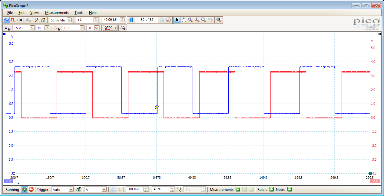 VxWorks PTP-No-PTP-Synchronisation