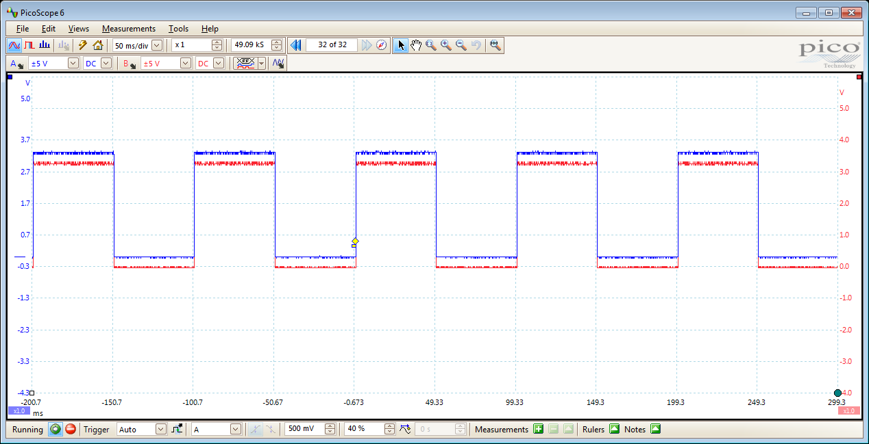 VxWorks PTP-PTP Synchronisation