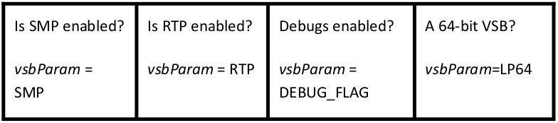 VSB Configuration