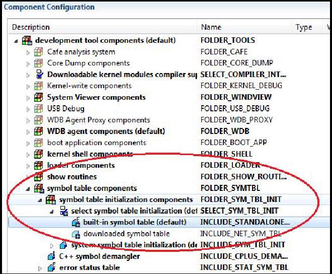 Component Configuration